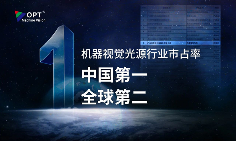 市占率全国第一、全球第二｜OPT（奥普特）获评“国家级制造业单项冠军企业”