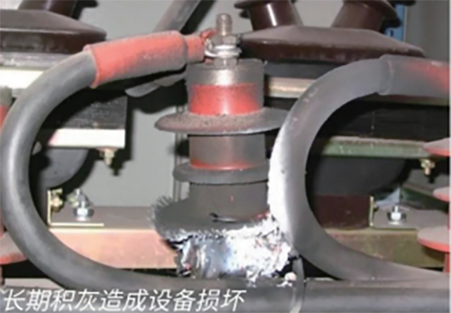 高压变频器日常维护必修课