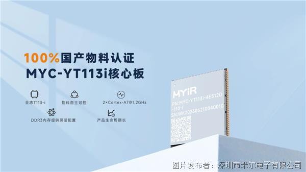 G2D图像处理硬件调用和测试-基于米尔-全志T113-i开发板