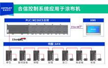 合信锂电行业方案丨电芯制造之涂布机控制系统