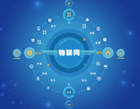 物联网技术下的设备监测系统在企业中的应用!