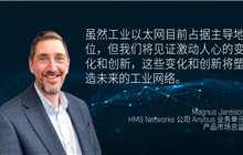 年度必看！2024全球工业网络市场份额预测报告