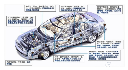 富捷科技扎根马鞍山,以创新破局,筑就电阻产业新高度 富捷科技扎根马鞍山,以创新破局,筑就电阻产业新高度