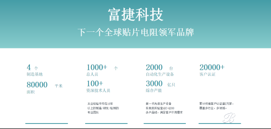 富捷科技扎根马鞍山,以创新破局,筑就电阻产业新高度 富捷科技扎根马鞍山,以创新破局,筑就电阻产业新高度