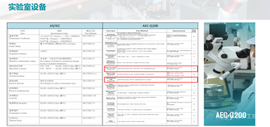 国产电阻新势力富捷集团：凭自主实力破局，锚定 2030 产能新目标