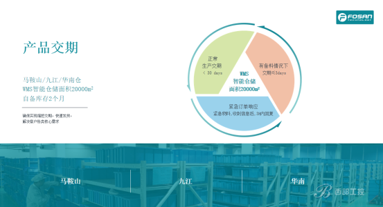 国产电阻新势力富捷集团：凭自主实力破局，锚定 2030 产能新目标
