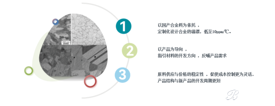 富捷科技:深耕合金电阻技术,打开精密电子产业新局 富捷科技:深耕合金电阻技术,打开精密电子产业新局