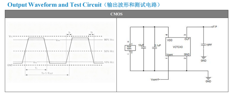 VCTCXO(压控温补晶振) 和 TCXO(温补晶振)的差异