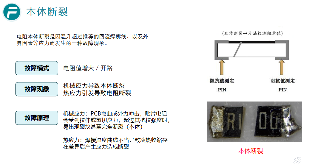 贴片电阻常见不良模式及成因解析