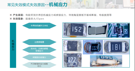 一文读懂：如何用结构设计解决电阻应力失效问题