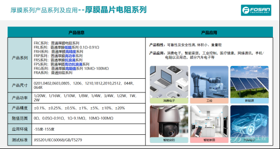 一文读懂：如何用结构设计解决电阻应力失效问题