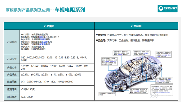 一文读懂：如何用结构设计解决电阻应力失效问题